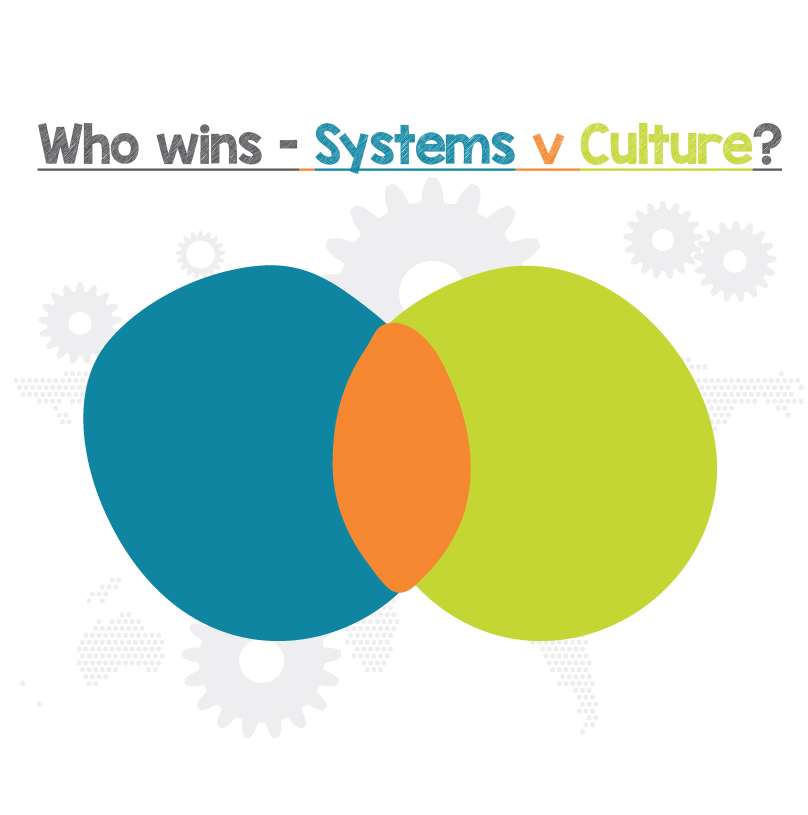 Who wins – systems vs culture – Statius Management Services Limited